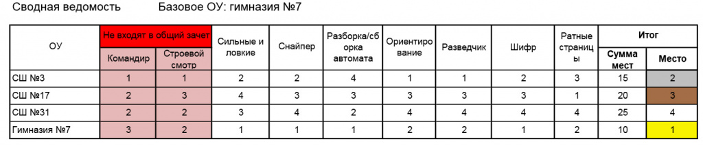 Г7.jpg Г7.jpg