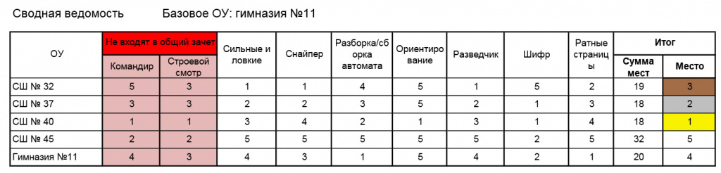 Г11.jpg Г11.jpg