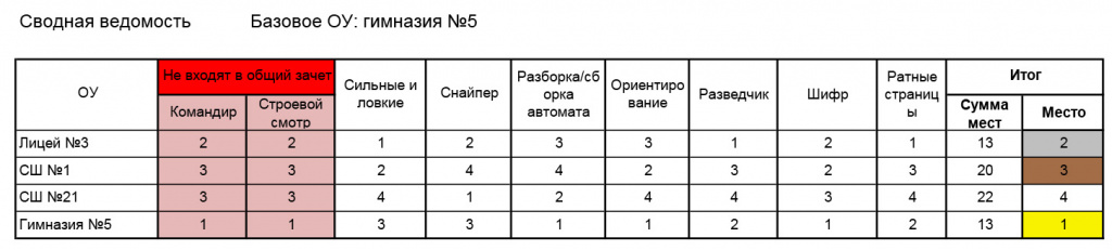 Г5.jpg Г5.jpg